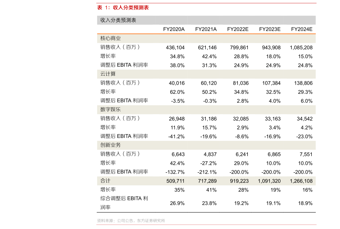 全球十大外汇平台排名及其影响力解析