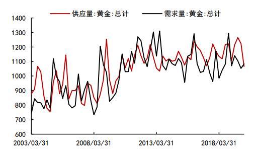 香港 第144页