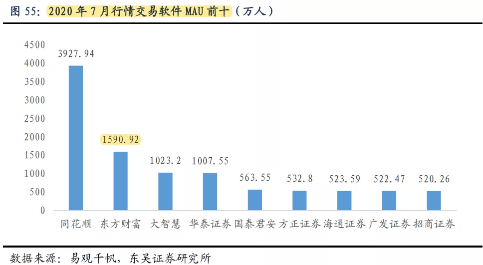 市场动向与未来展望