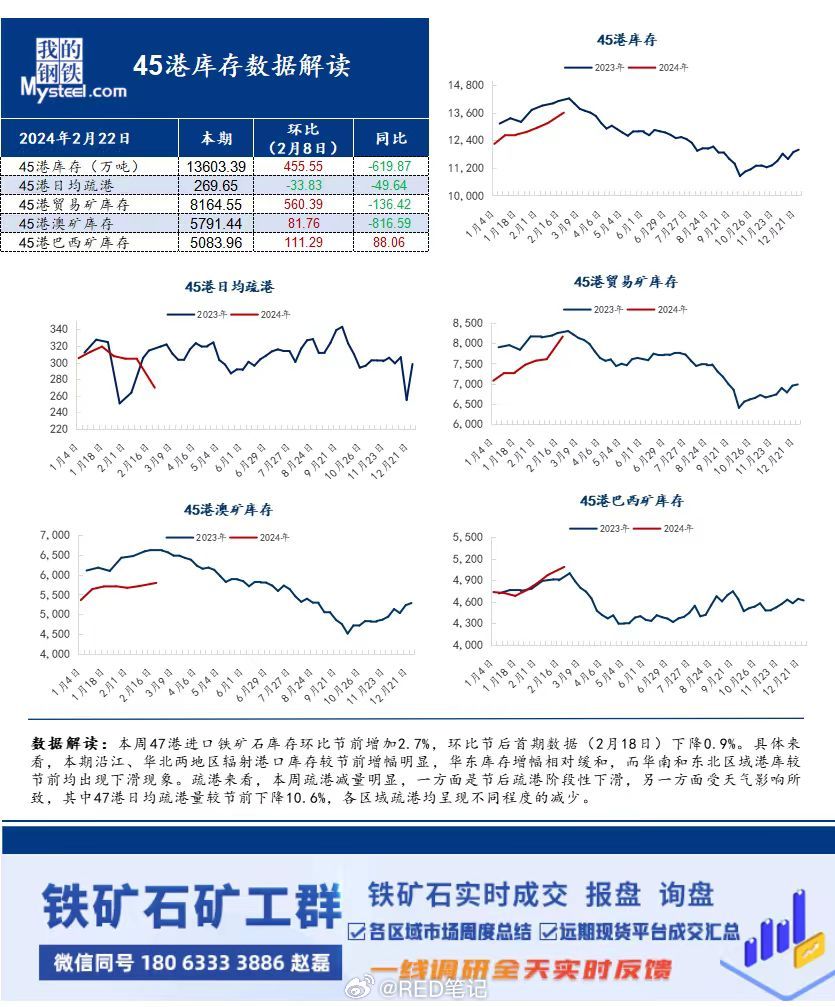 铁的价格，市场波动与影响因素分析