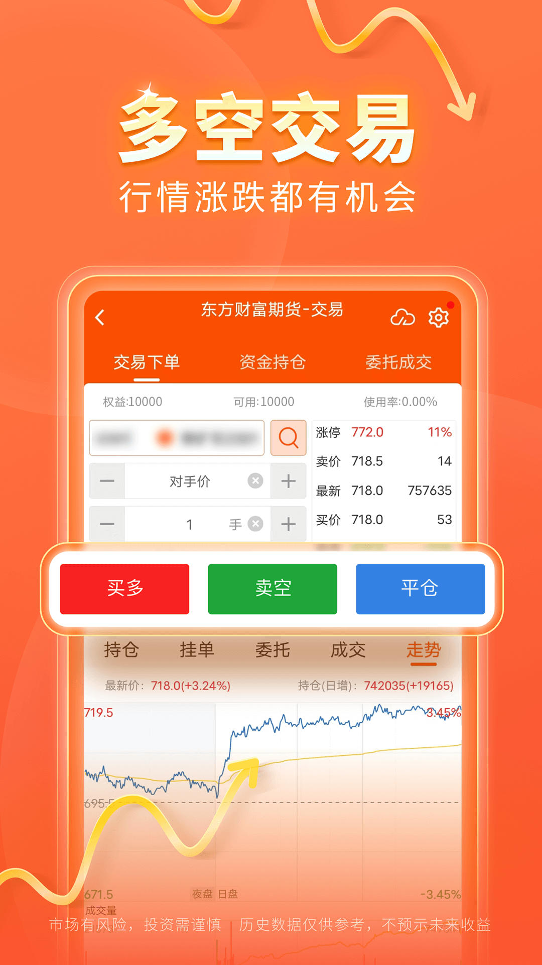 期货行情APP，掌握市场动态，引领投资未来