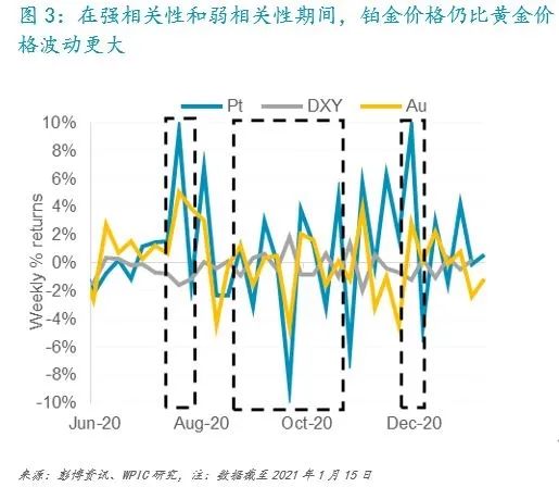 商场黄金价格的波动与趋势分析