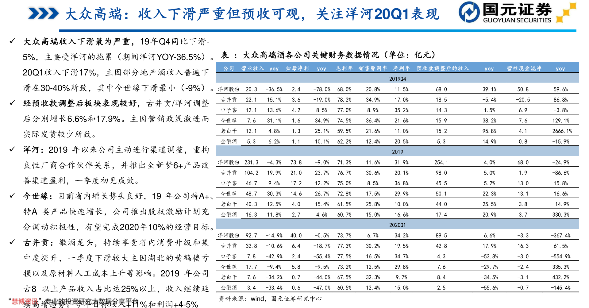 黄金投资新选择