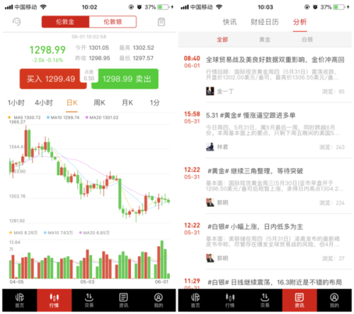 黄金投资APP