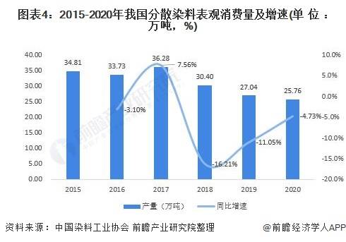 铂金今日价格，深度解析市场趋势与影响因素