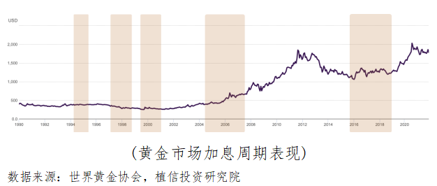 今日黄金点评分析，黄金市场的走势与前景展望