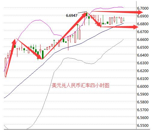 香港 第137页