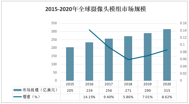 新浪伦敦金实时行情