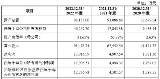 柴油一吨等于多少升，揭秘柴油的体积与重量关系