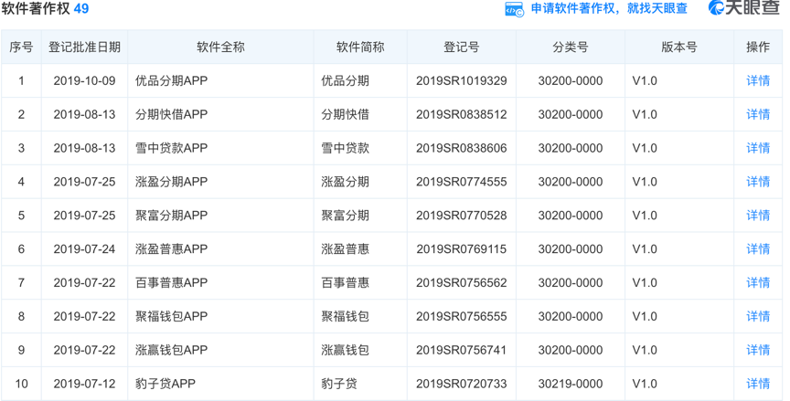 上海黄金交易所官方APP