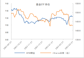 黄金价格冲高回落，市场波动下的黄金投资新动向