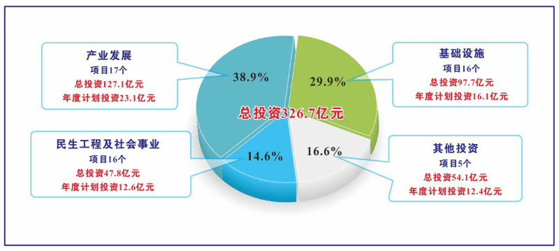 现代贵金属投资