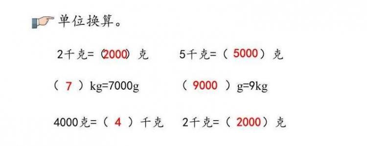 揭秘传统与现代计量单位转换，6钱等于多少克