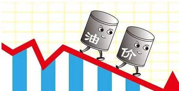 油价或将迎来大幅下调，影响、原因及未来展望