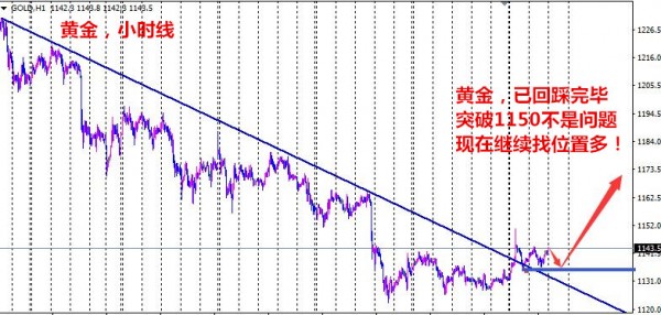 深圳黄金价格今天多少钱一克，市场走势与影响因素分析