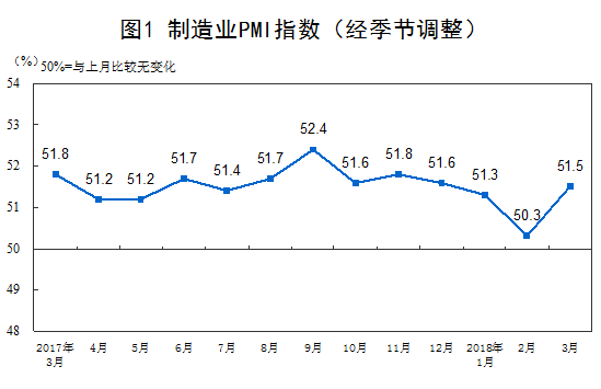 澳门 第273页