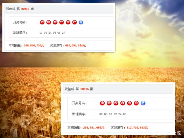 双色球开奖结果查询，今日星期二的惊喜揭晓