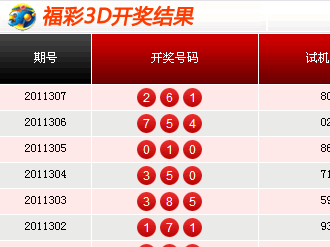 福彩3D开奖号预测