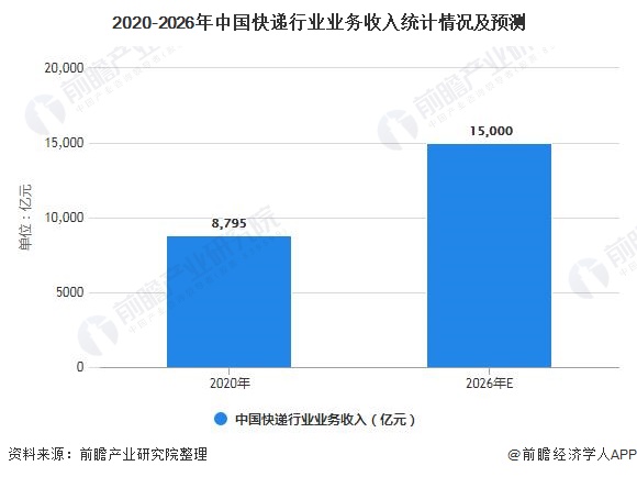 任九场最新预测，深度解析与前瞻