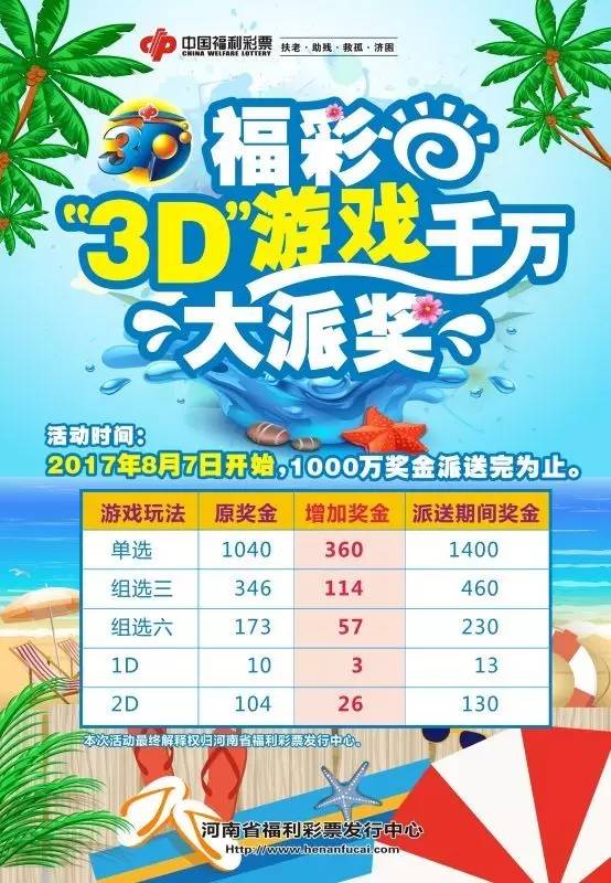 3D福彩魅力探索