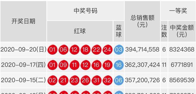 最新开奖号码