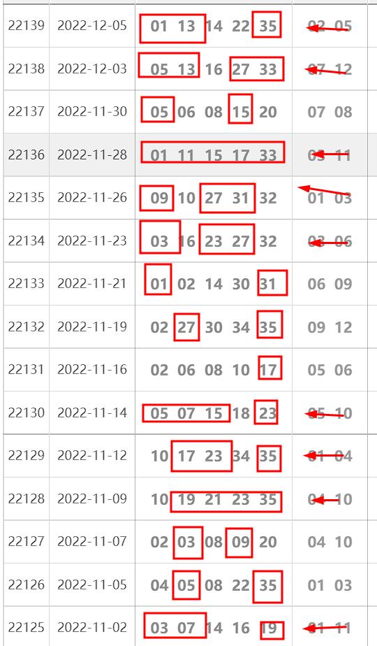 大乐透第140期开奖结果揭晓，幸运之星的璀璨闪耀