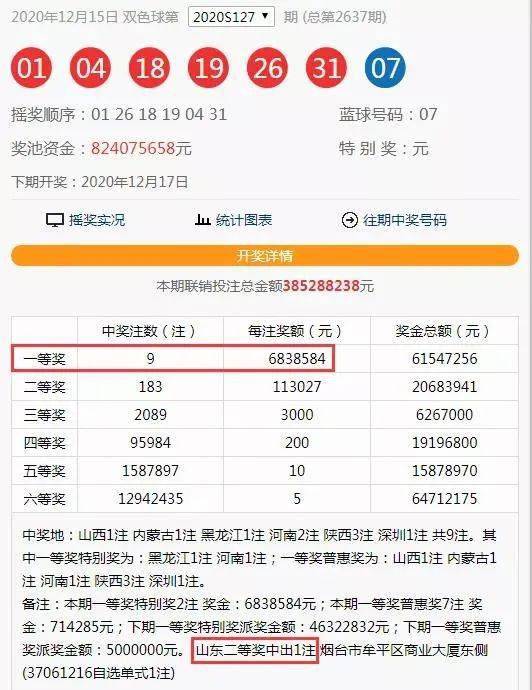 揭秘双色球，探寻2021年双色球第74期的开奖秘密