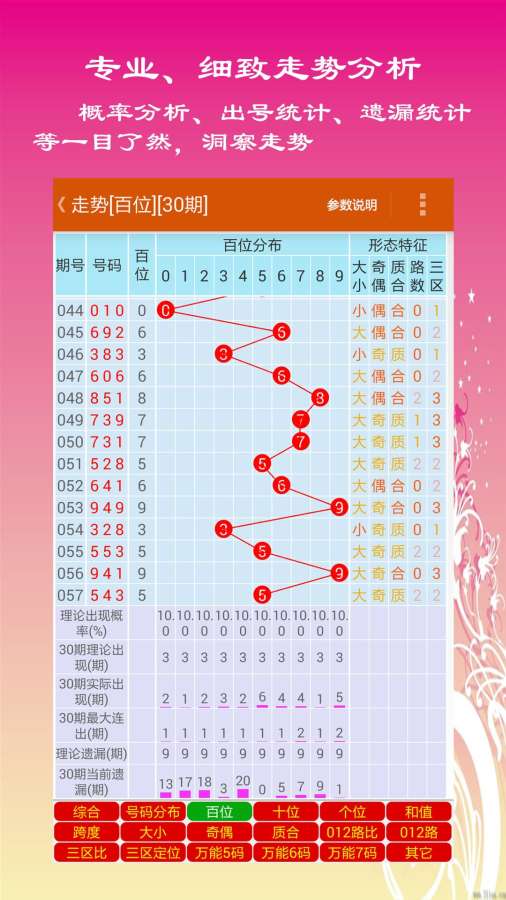 今晚开码结果资料全面解析