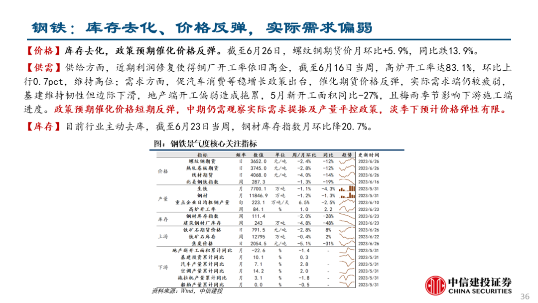 深度解析与查询指南