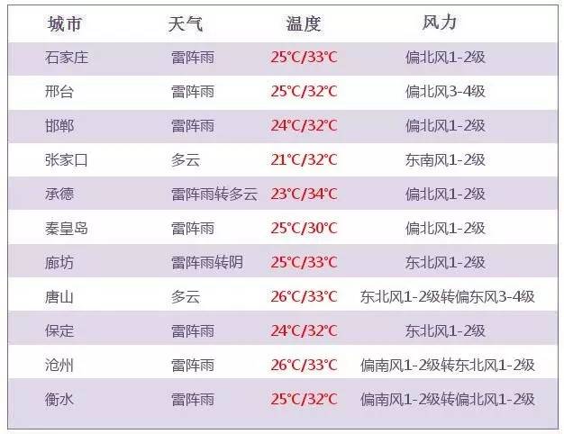 河北唐山最新11选五开奖结果，揭秘幸运数字的魅力