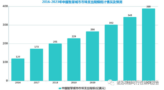 专家分析汇总