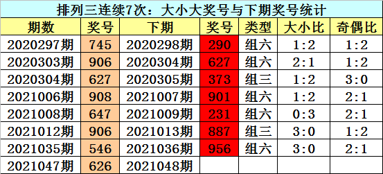 澳门 第268页