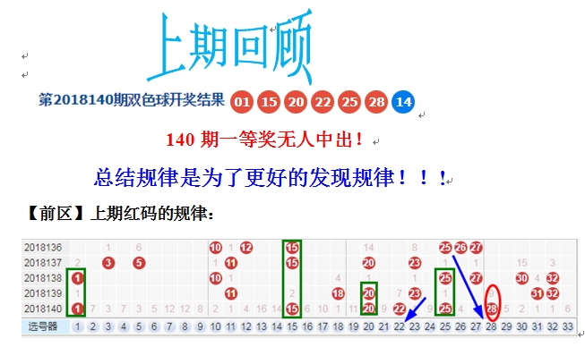 揭秘95003双色球的魅力与策略