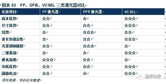 福彩3D太湖字谜试机号，探索与解析