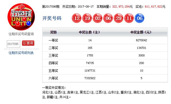 揭秘双色球开奖背后的故事，一场关于数字与梦想的盛宴——以2019年某次双色球开奖为例