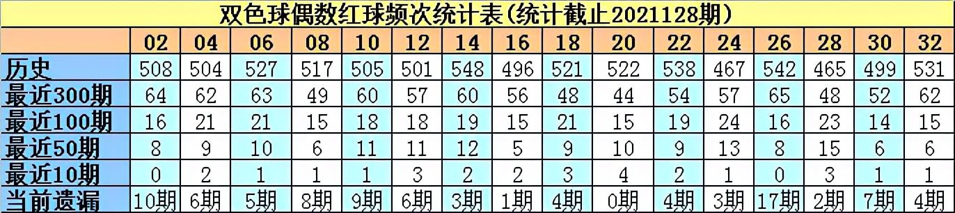 双色球2017年第100期的独特魅力与期待