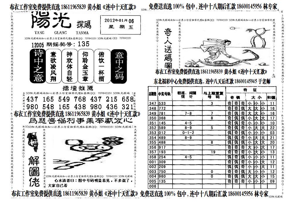 福彩3D画谜汇总，探索数字世界的神秘与艺术