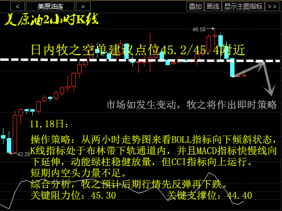 排列三带线走势图综合版，揭秘数字彩票的魅力与策略