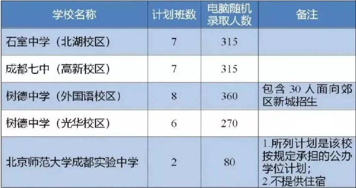 如何精准计算双色球号码，策略与技巧