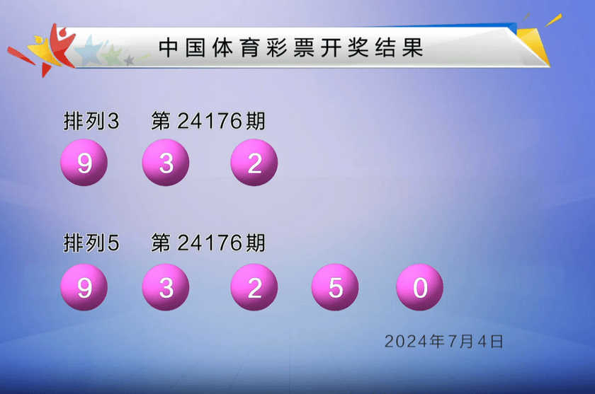 揭秘2021年第145期排列三开奖结果，幸运数字的诞生与影响