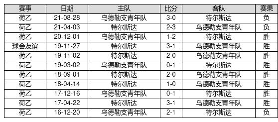 中奖机制与奖金解读