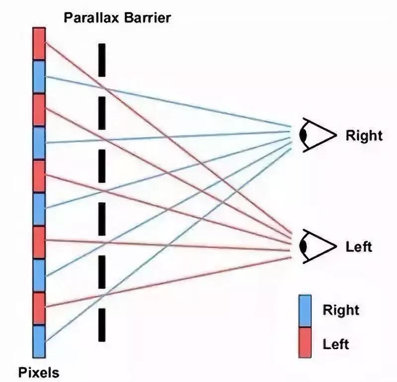 怪字图探索