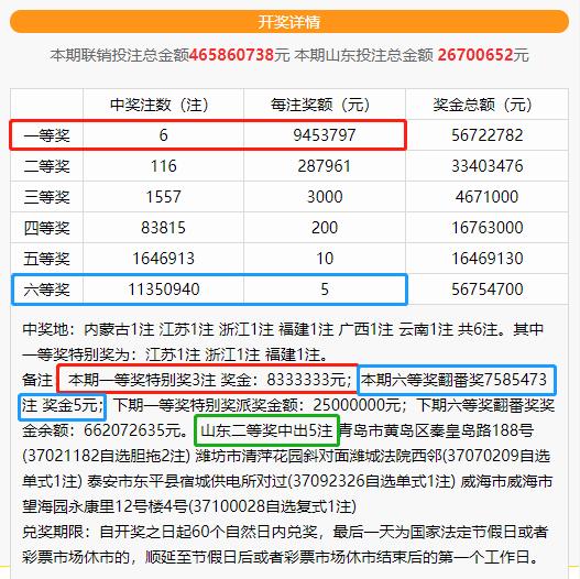 精选一注，开启双色球新篇章——2021年双色球投注策略