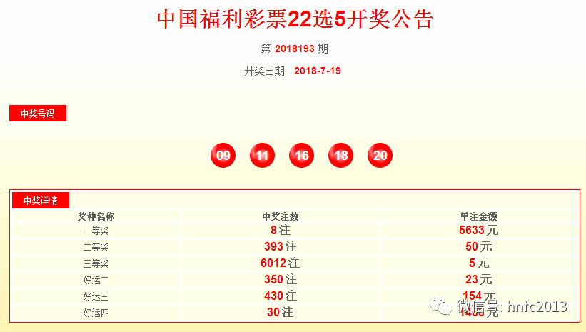 揭秘双色球中奖奥秘，开奖号、中奖规则全解析