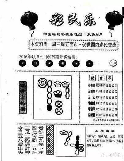 彩民乐双色球阳光探码图最新动态