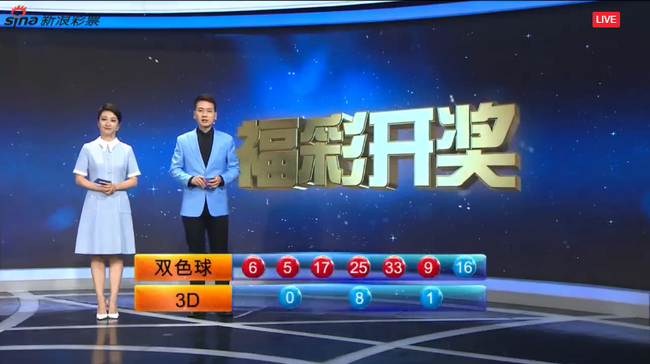 香港 第321页