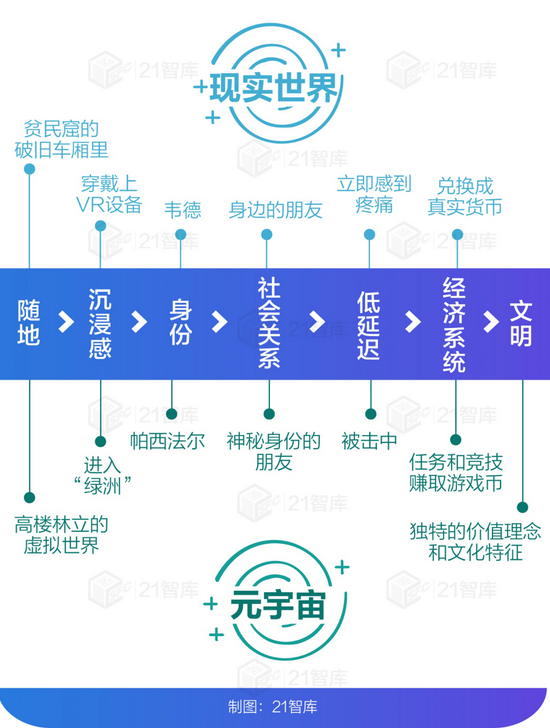 乐网彩，连接虚拟与现实的桥梁