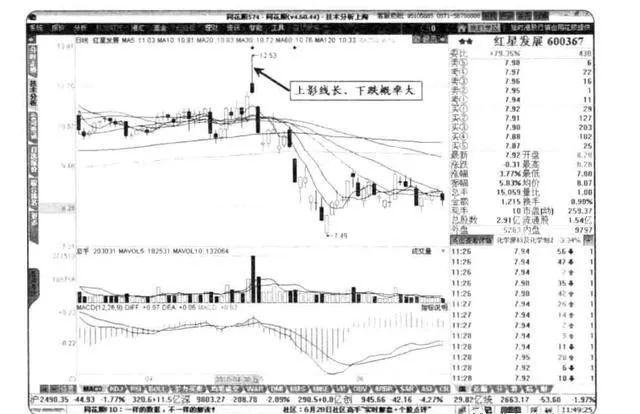 入门与进阶指南