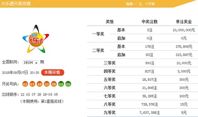 辽宁11选5开奖2011年02月12日的历史回顾与深度解析