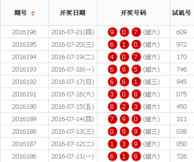 开奖结果揭晓 第4页